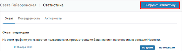 Как посмотреть статистику страницы и сообщества ВКонтакте